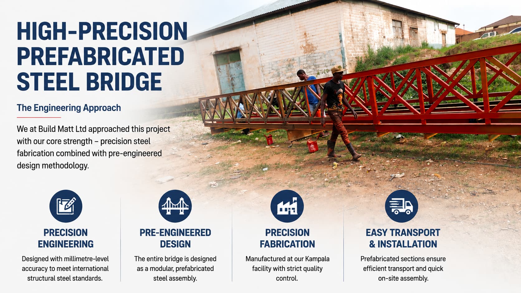 High-Precision Prefabricated Steel Bridge