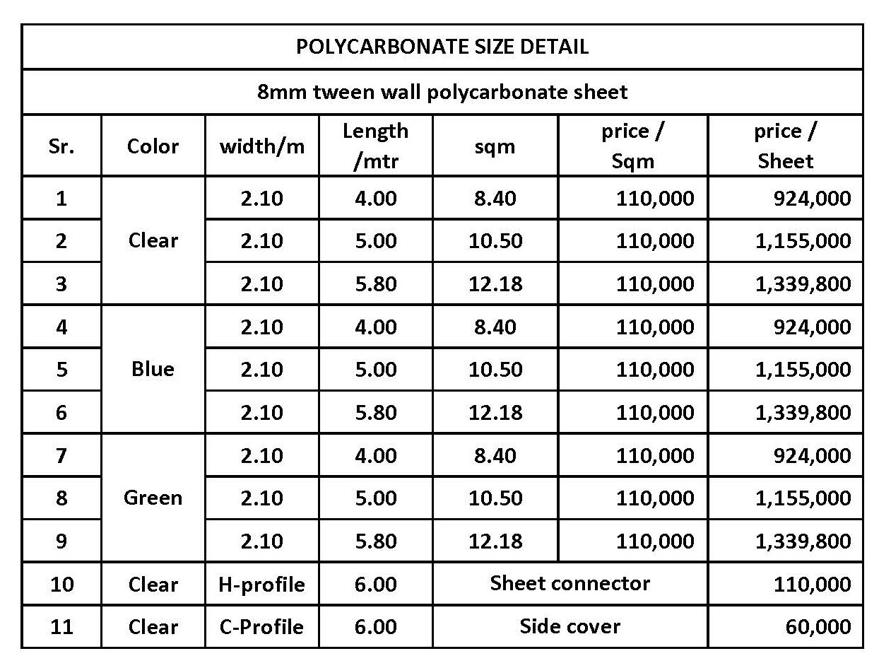 POLYCARBONATE